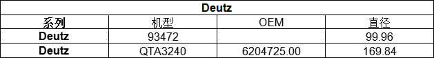 Deutz